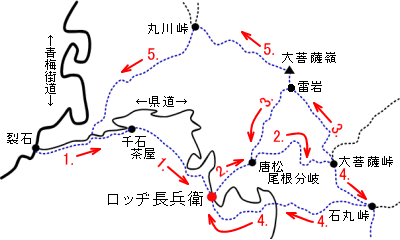 画像:概念図